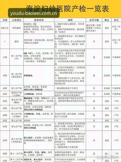 排查“宝威体育CN入口安装失败”：三步走实用避坑指南